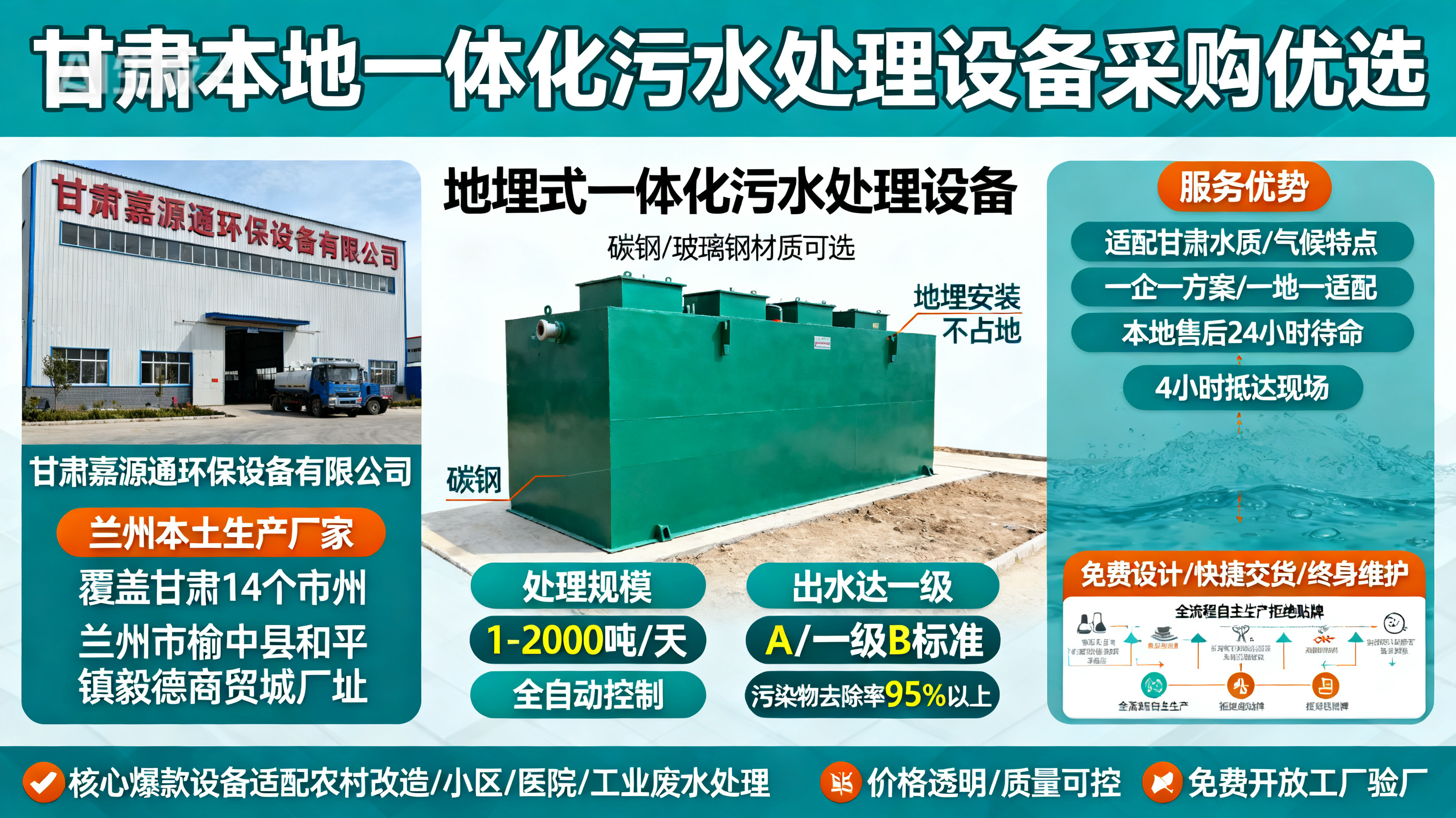 甘肃采购七里河一体化七里河污水处理设备_优先选本地生产厂家_直...式解决甘肃污水处理需求_选本地实体厂家_靠谱有保障.jpeg